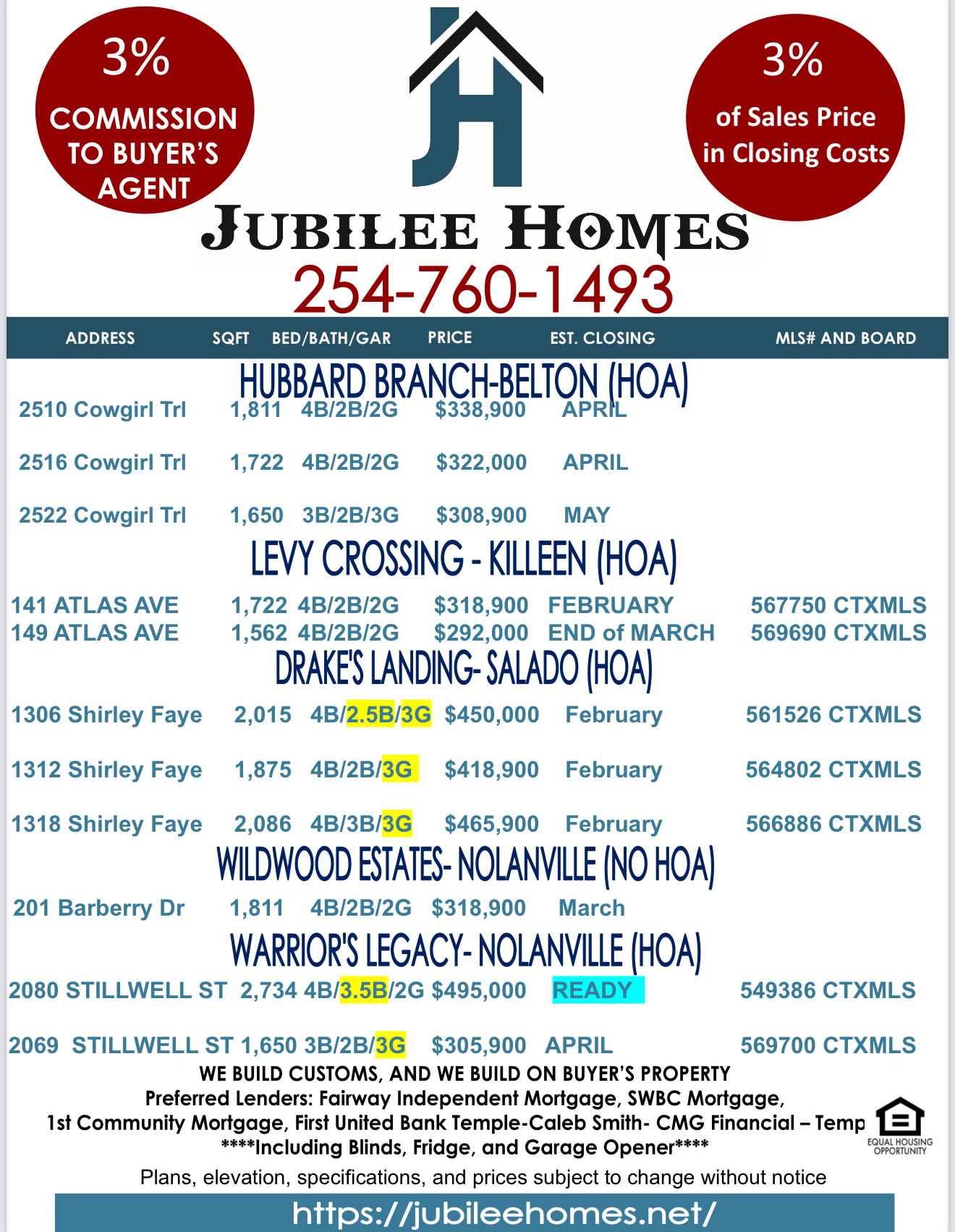 Available listings by Jubilee Homes Available listings by Jubilee Homes
