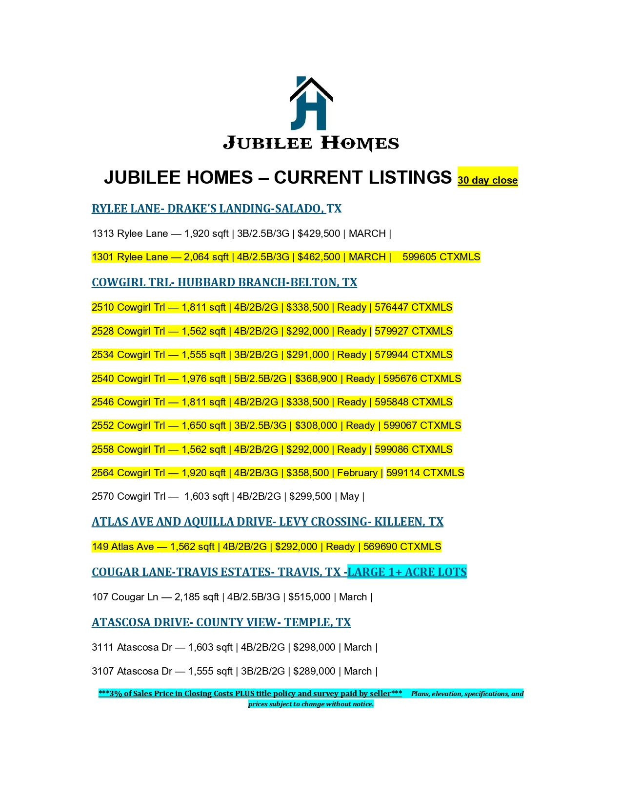 Available listings by Jubilee Homes