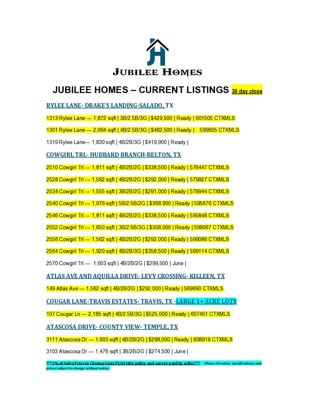 Available listings by Jubilee Homes